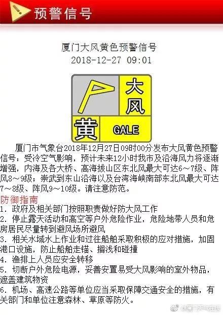 最冷一天！大风+降温！冷空气今日抵厦，明天或为今年来最冷！…
