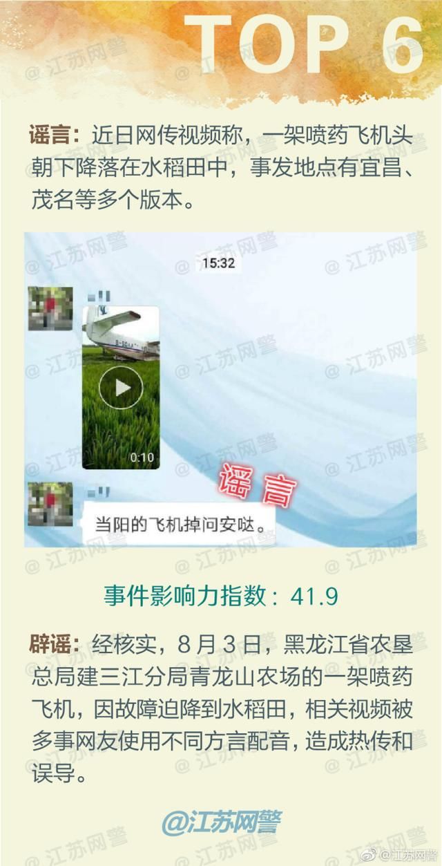 微博辟谣 本周网上谣言Top10来啦!