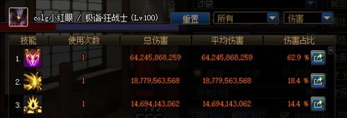  「话装备」DNF：100级有无神话套装伤害对比测试