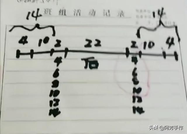 【2针上】棒针小衣服手机套怎么做?