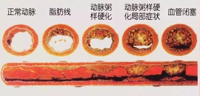 晒后“烤”验！把握晒后修复黄金时段！黑了也能白回来！
