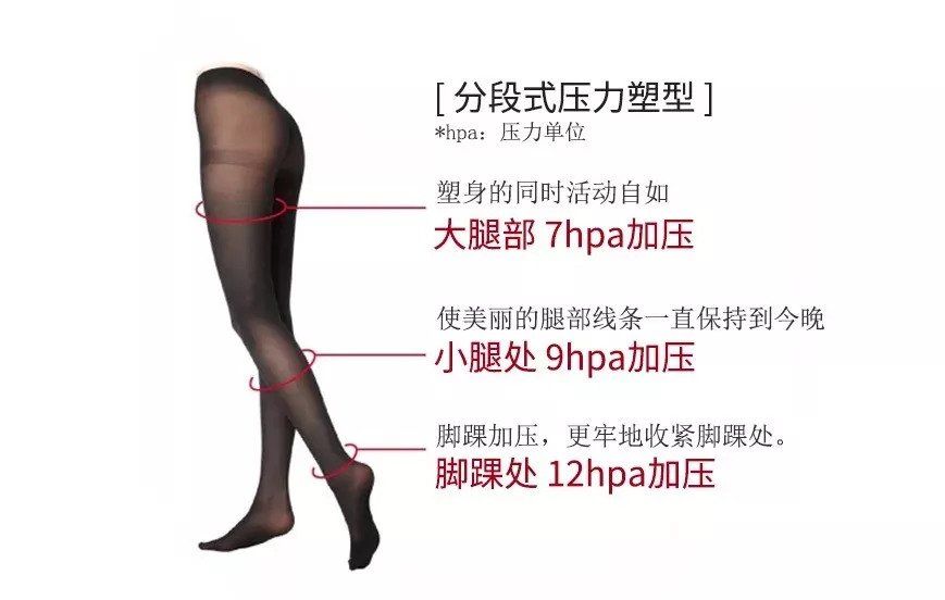 秋天你需要的不是秋裤，是日本美腿打底裤!不掉档不勾丝不起球!