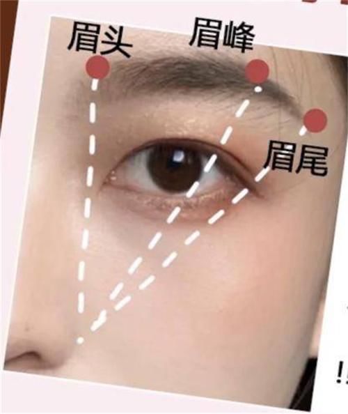 『柔软』平价又好用的6款眉笔测评:伊蒂之屋柔软易上色,资生堂防水又自然