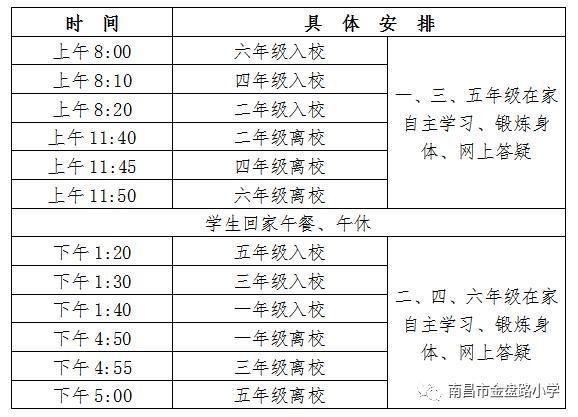 『最新』5月18日起执行!南昌多所学校最新发布