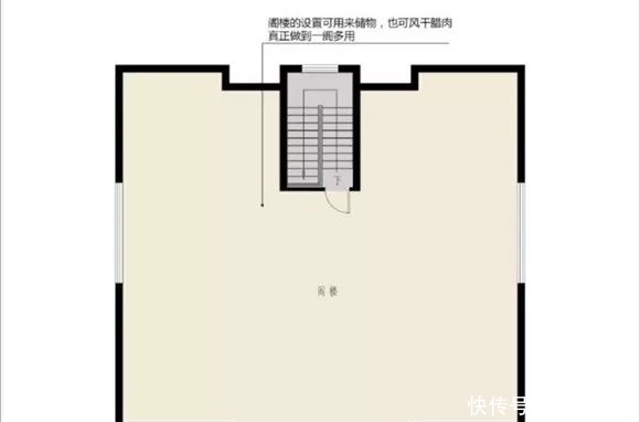 千万人喜欢的5款实用农村别墅户型，真正适合农村人的自建房！