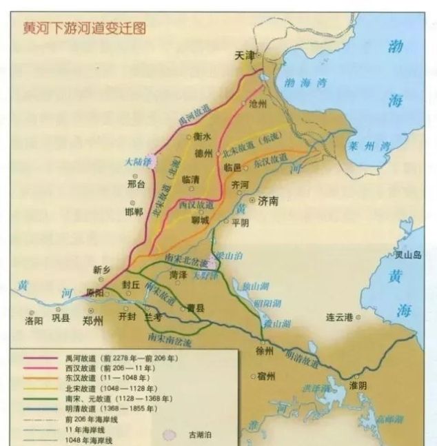  中国■山东的地理区位对中国意味着什么？