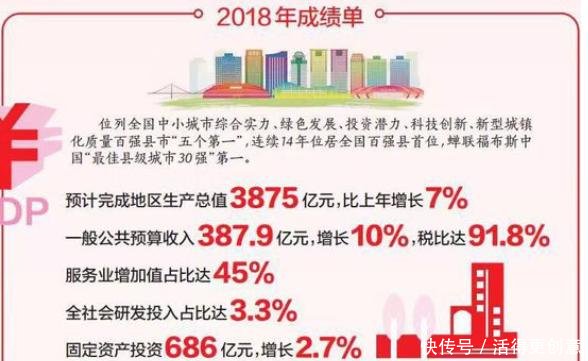 中国最强的地级市苏州能否把中国最强的县级市昆山变成区