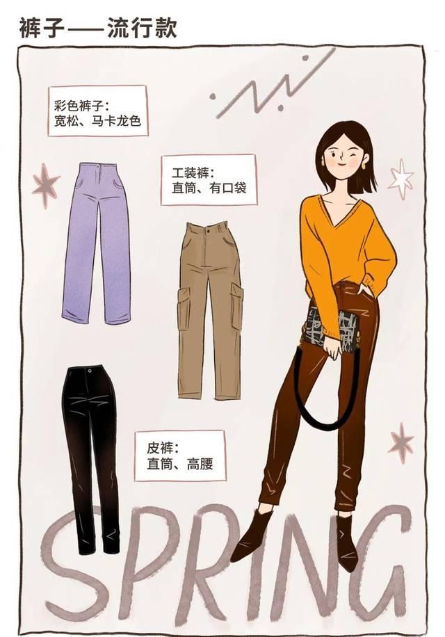  『春夏』对照这份春夏买买买清单，打造利用率最高的衣橱