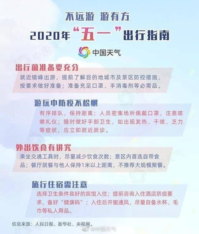  温济阳区@“五一”济南天气预报出炉！前热后雨很热闹，三天气温超30℃