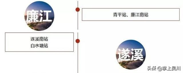 投资4200亿！中国将迎来世界最长高铁包海高铁，湛江设站点！