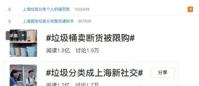 逼疯上海人的“垃圾分类”背后，藏着14亿中国人不知道的残忍真相