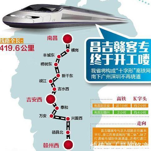 江西迎来高铁建设新时代，昌吉赣等多条高铁开始建设