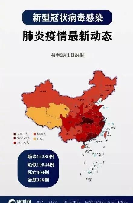 全中国人民■这些谣言可不能相信！