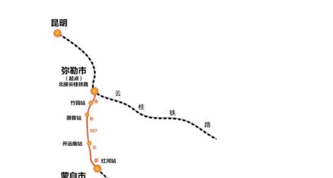 云南将建新高铁，全长107公里，共设5个站点，经过你的家乡吗