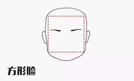 颜值不够，更要好好根据自己的脸型挑发型！