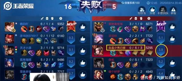 「赛后」孤影火舞打出0-6战绩,评分仅3.9,赛后看到减的战力后孤影瞬间傻眼了