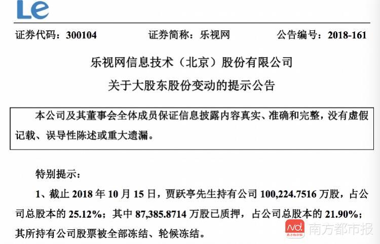 19亿到期债务无解，乐视网连续13次退市预警，孙宏斌要甩壳?