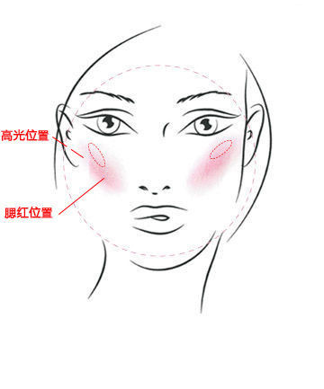 原来高光还能这么玩!不仅能修饰脸型磨皮效果更是堪比美颜，石原