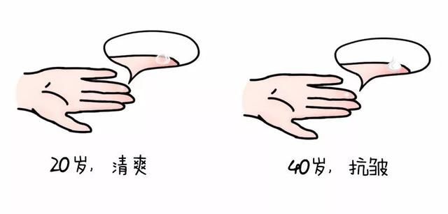 美妆课堂｜作为一个从18岁就开始涂眼霜的人，我有话要说