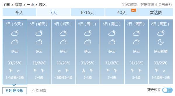  「hold」38C°。。。热生死的海南天，你要hold住！