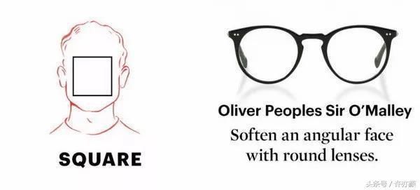 根据脸型挑镜框，戴眼镜也很帅