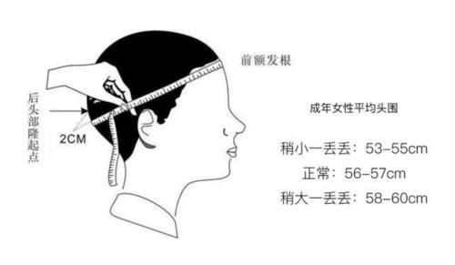  实用@渔夫帽时髦又实用，学会这么挑选搭配，这个春夏不用愁