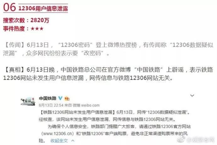上半年大谣言盘点，第一条你一直以为是真的