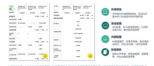  [升级]力拔山河兮力盖世——奔驰G500改装升级项目介绍