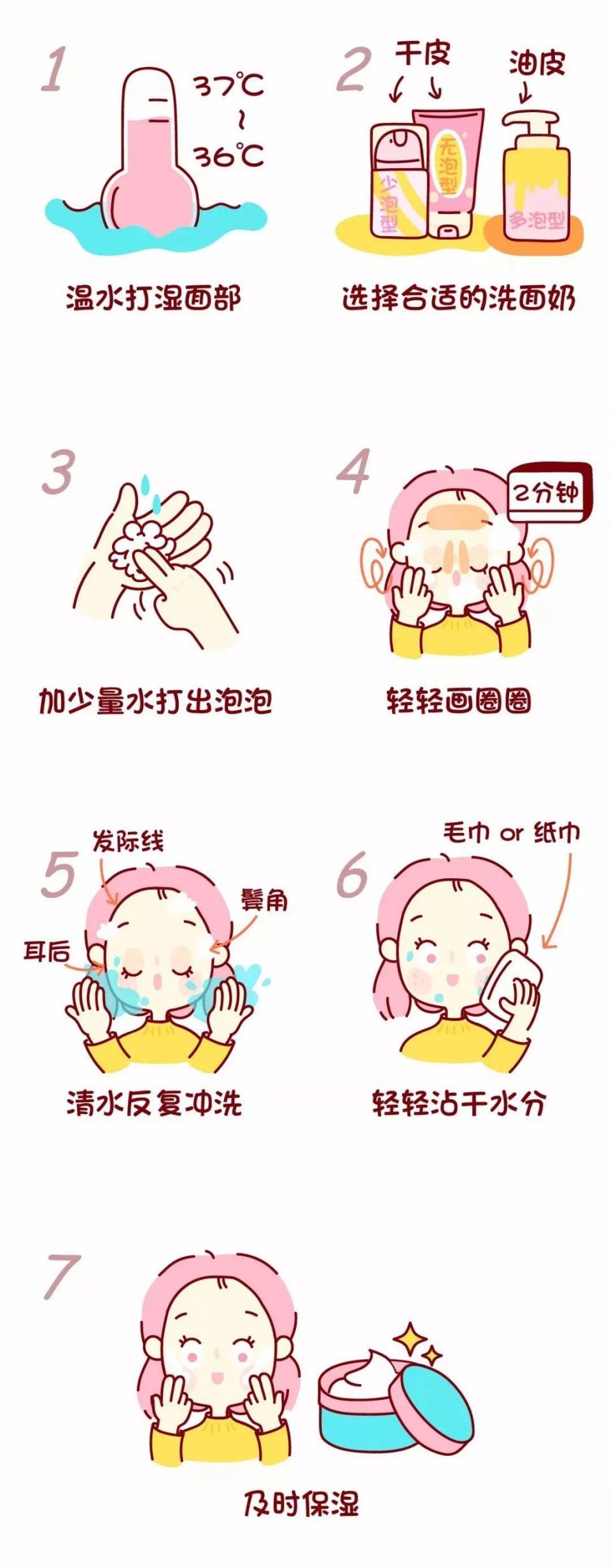 错误的洗脸方法，在一点点毁掉你的脸