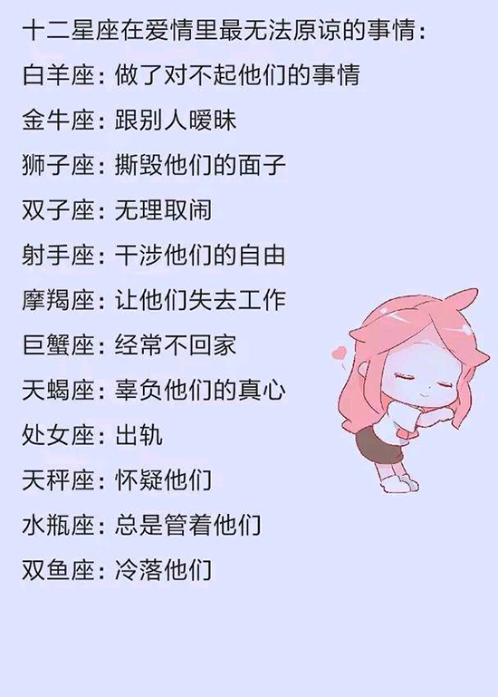 星座:最来电的星座配对,爱情里十二星座最