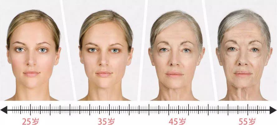 21岁的你拿什么拼过，51岁的周慧敏，48岁的莫文蔚，43岁的佘诗曼