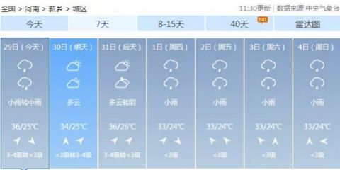 刚刚，郑州被“浇透”了！