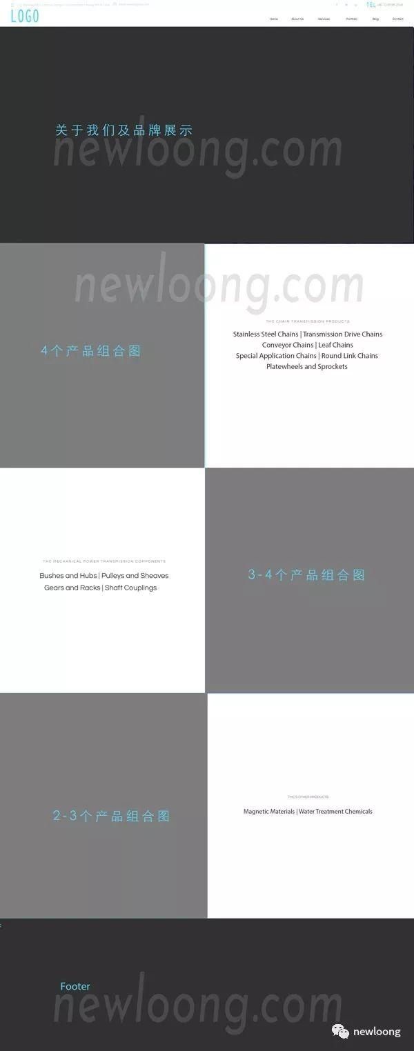 网站设计中的线框图是什么?