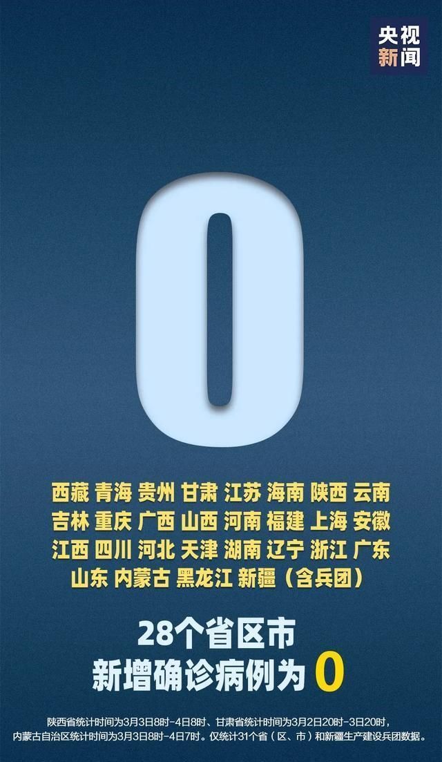  [神农架林区]振奋！湖北省除武汉外新增确诊1例，15个市州无新增，河南这一城病例清零宣布“停更”
