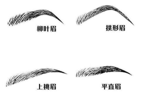 『适合』“眉毛不能随便画,要根据脸型选择,看看你的脸适合哪种眉形”