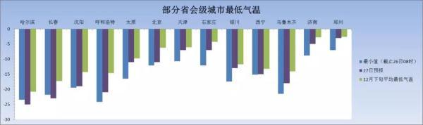 数说厄尔尼诺：厄尔尼诺将至，为何还会这么冷？