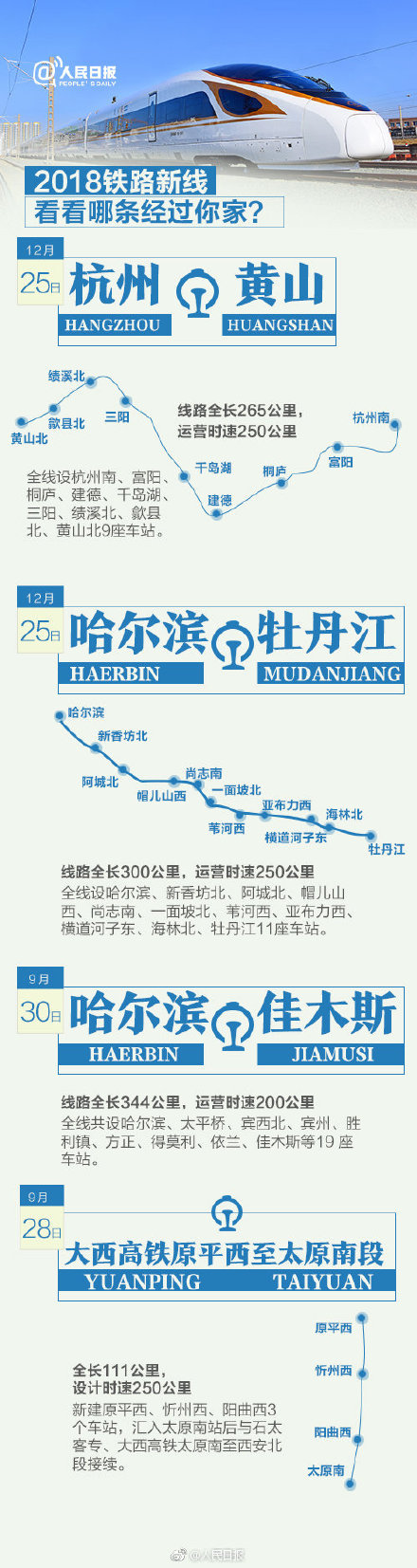 时速350公里自动驾驶！九图带你读懂“中国速度”新变化