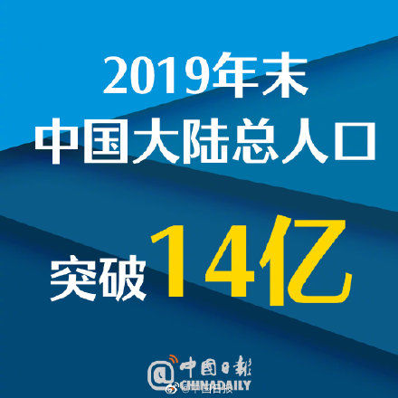  国家统计局：划重点！国家统计局发布2019年成绩单