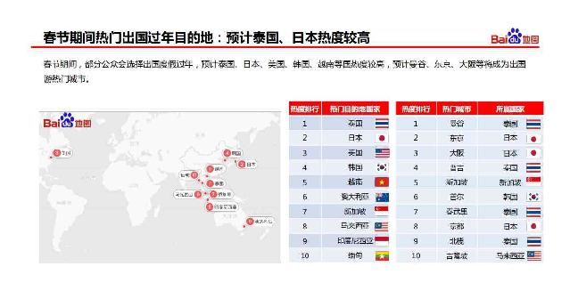 今年春节哪座城最空？哪座城反向迁入最热门？答案来了！