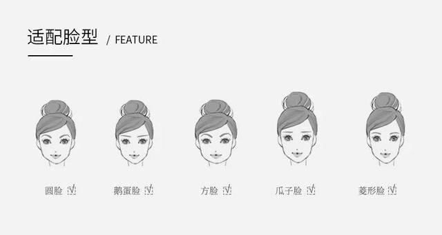  防伪码：时髦控|明星都pick的单品，A爆整条街！