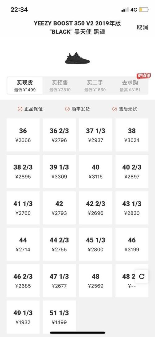  「一盘棋」超大货量，看似倒闭，其实却是阿迪达斯和Kanye下的一盘棋