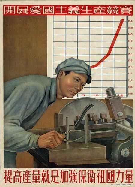 年画欣赏：20世纪50年代反映时代精神的老年画