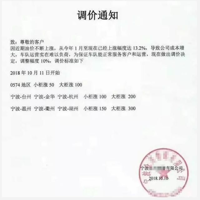 各地区注意:油价调价通知已发布!油价猛增，再次进入8元时代!