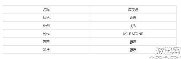 辉夜姬手办彩模 彩云伴身温文尔雅，修长美腿引人注目