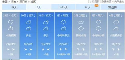 刚刚，郑州被“浇透”了！