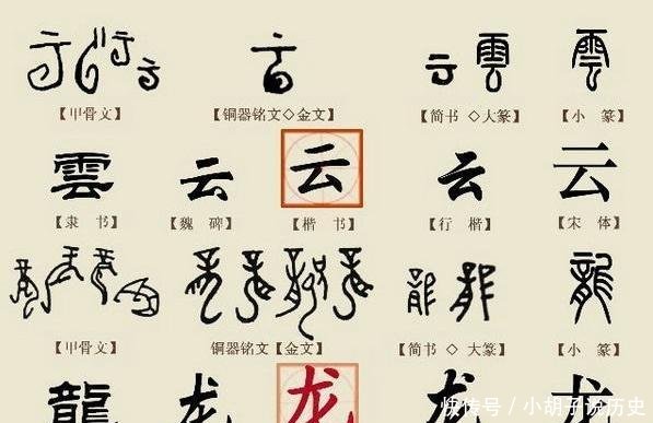 繁体字已经弃用了60多年,为什么现代人