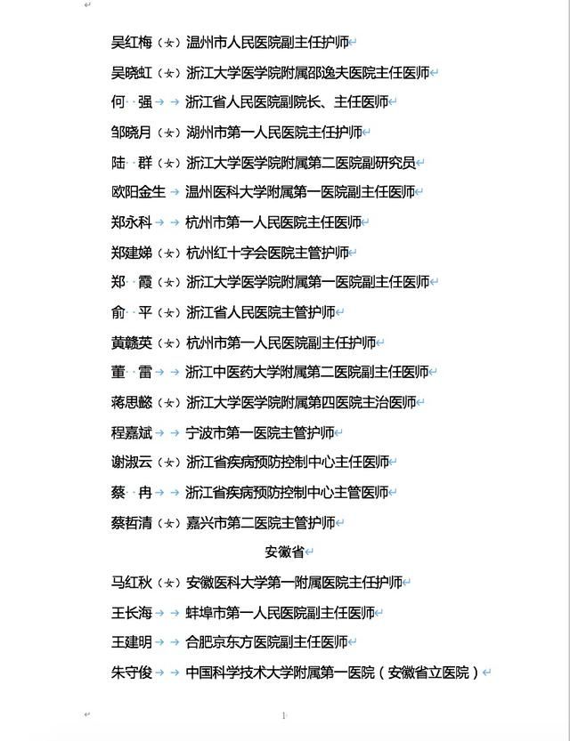  #全国卫生健康系统新#名单来了，北京这些集体和个人被表彰！还有34个特殊的名字让人泪目