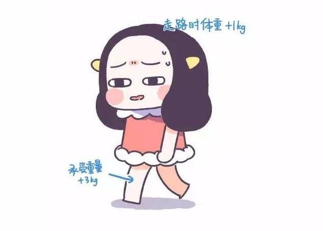 减肥期间，一定要了解的减肥冷知识!能让你减肥更有效果