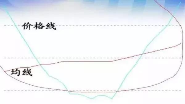 中国股市高调发声:保护散户就是保护股市!散户:在打谁的脸!