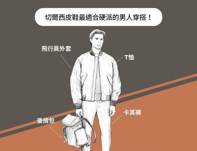  皮靴：是时候皮鞋上场啦！分享牛津鞋、船鞋、切尔西皮靴的穿搭小技巧